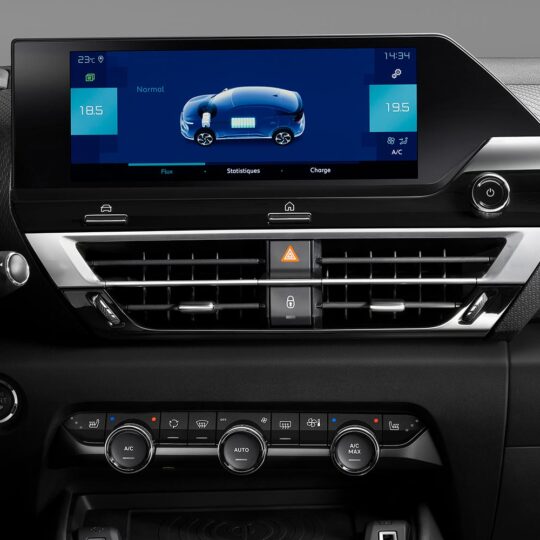 Protector de pantalla PPF para CITROEN C4 - lámina a medida