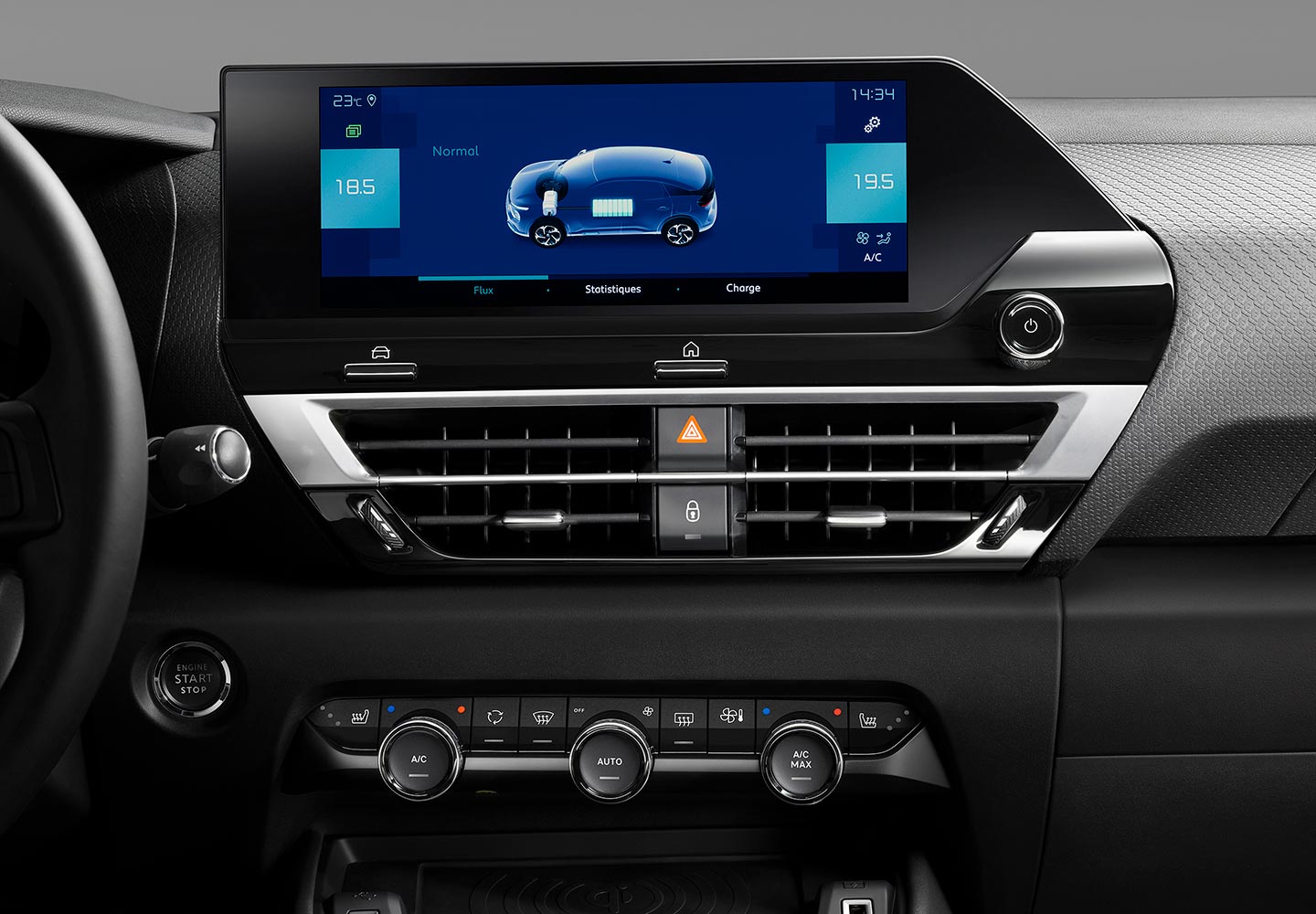 Protector de pantalla PPF para CITROEN C4 - lámina a medida
